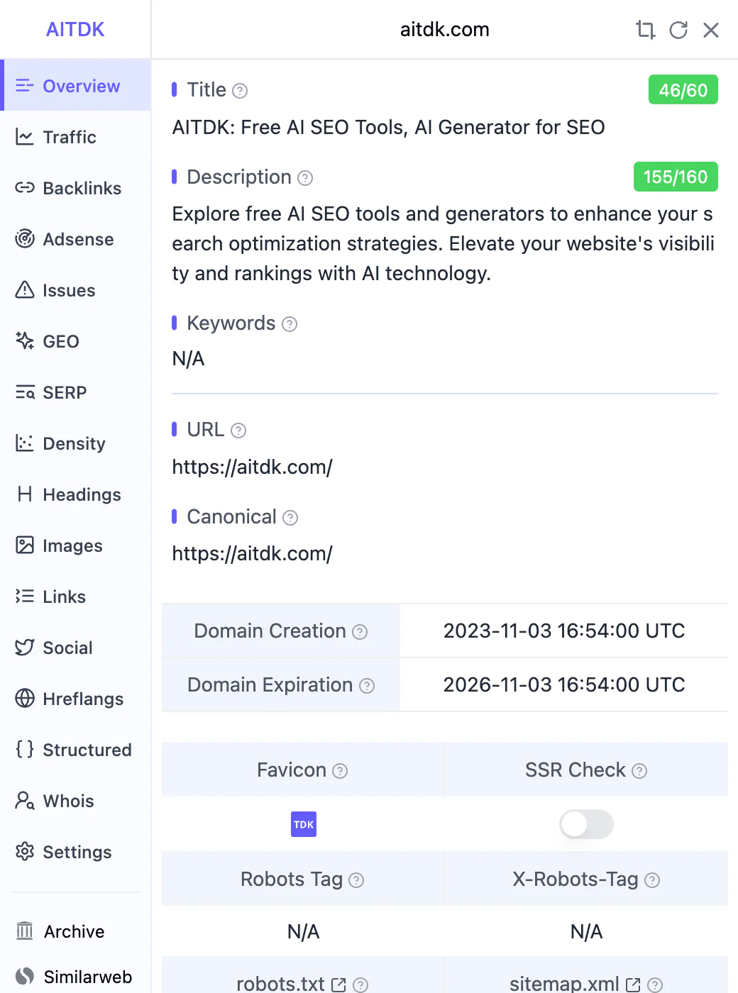 Painel da AITDK SEO Extension aberto na aba Overview ao lado de uma página da web