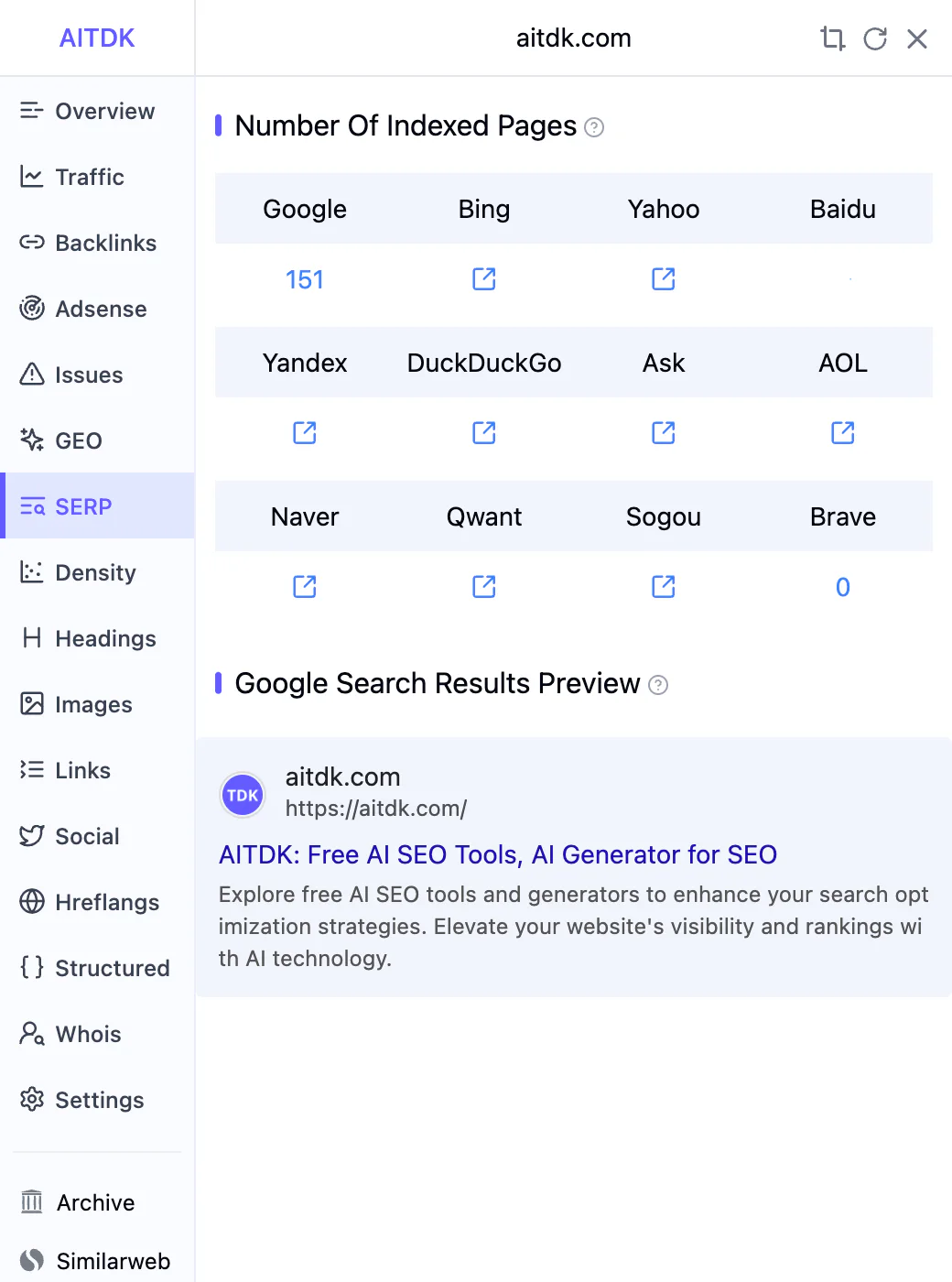 Painel “Páginas indexadas e prévia da SERP” da AITDK SEO Extension